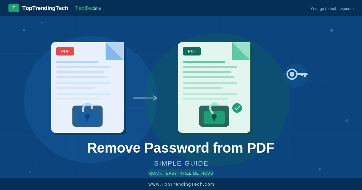 Laptop screen showing a password-protected PDF being unlocked