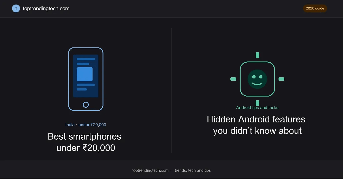Smartphones Under ₹20,000