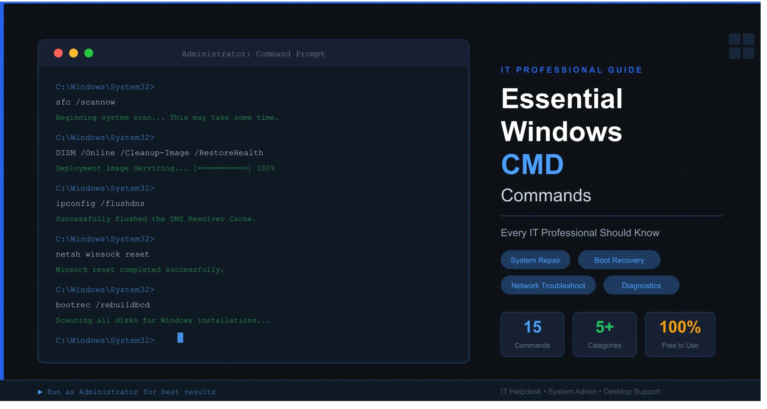 Windows