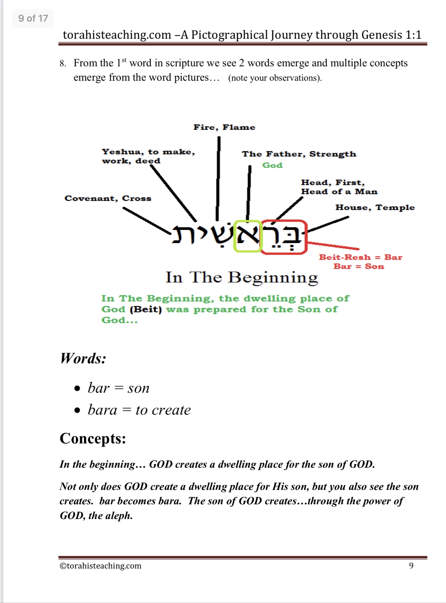 GENESIS CH. 1 and 2 : HEBREW AND ENGLISH - torahisteaching.com