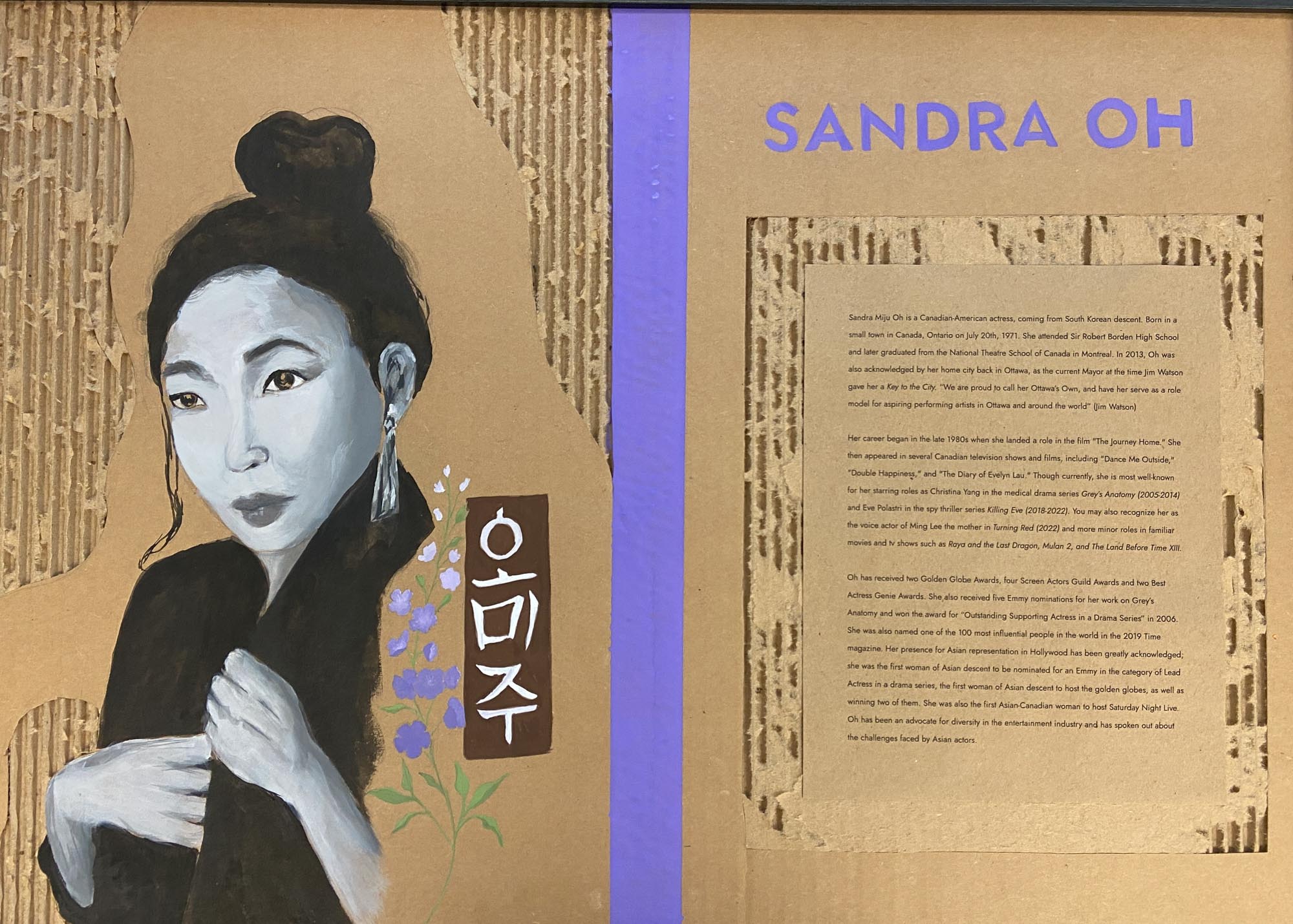 Sandra Oh highlighted as a Woman of Influence.