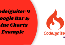 Codeigniter 4 Google Bar & Line Charts Example