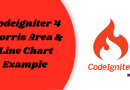 Codeigniter 4 Morris Area Line Chart Example Torque Programming