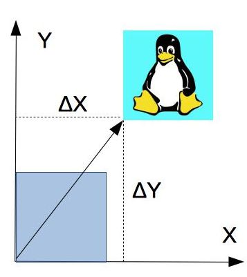 Github Toruwest Jogl Tutorial - Modern Dark Texture - 4K