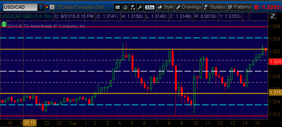 9c21f-1