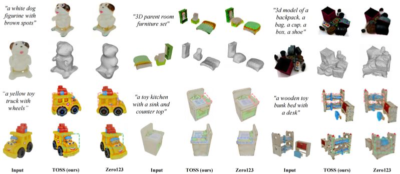 Github Toss3d Toss3d Github Io - Best Abstract Textures in 8K