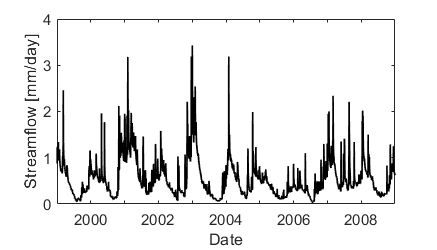 Tossh Github - Nature Patterns - Premium Mobile Collection