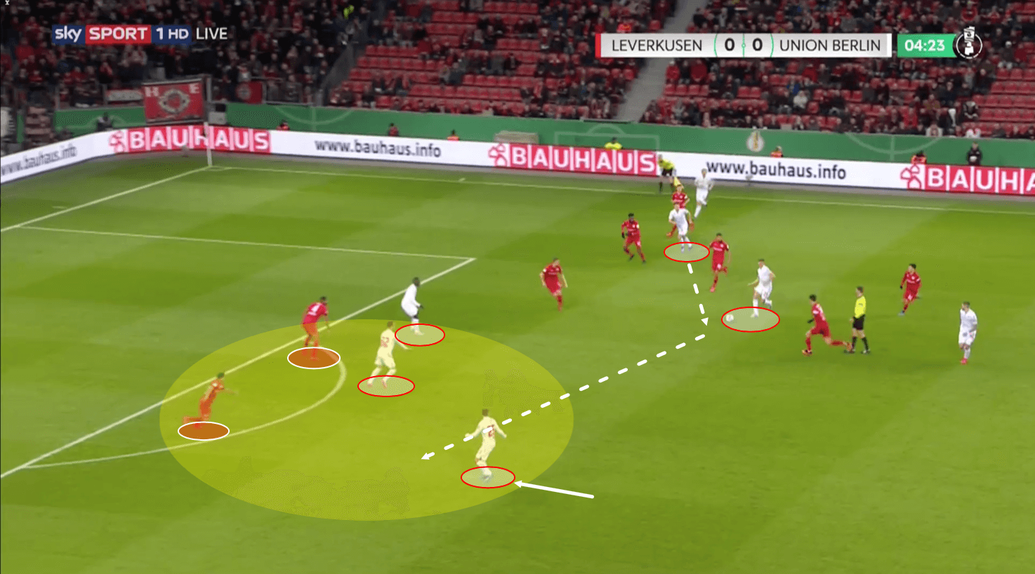 Follow all the updates, stats, highlights, and odds on the leverkusen vs. Dfb Pokal 2019 20 Bayer Leverkusen Vs Union Berlin Tactical Analysis