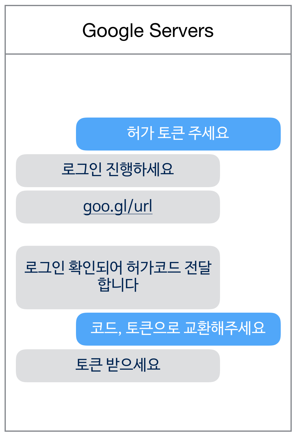 허가 주세요