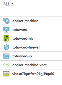 dockermachine리소스