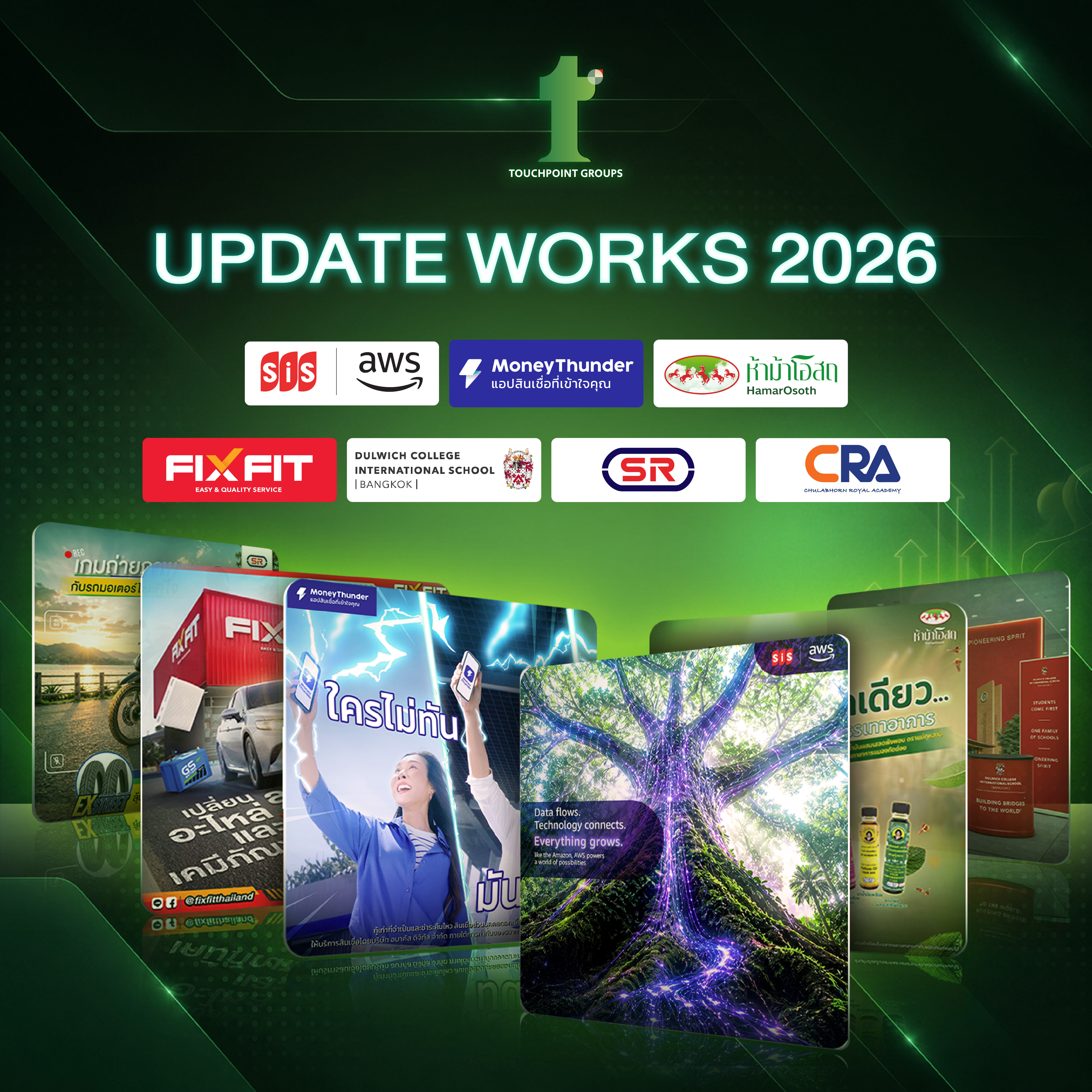 Update Works 2026