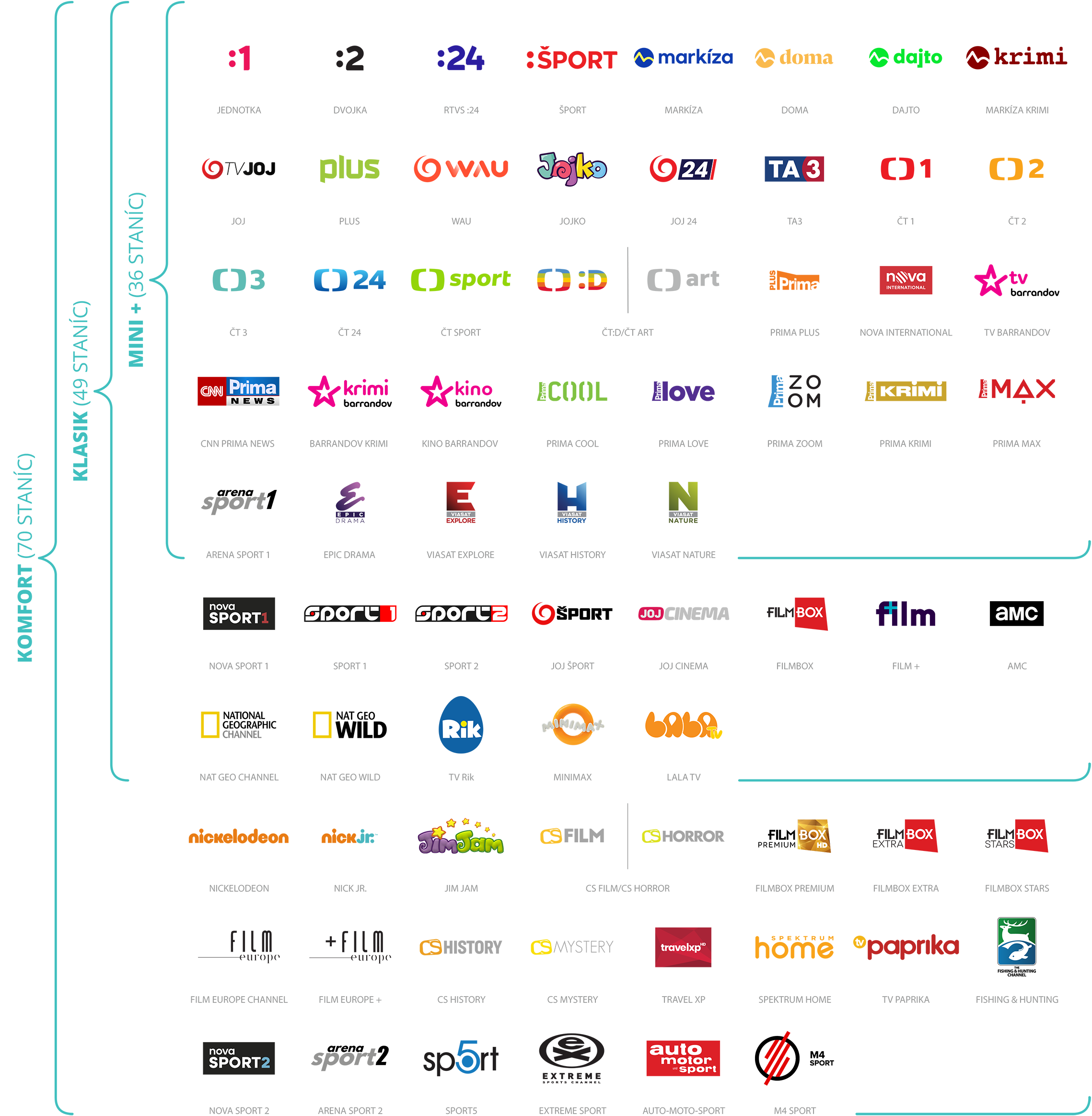 Watch Your Favorite Tv Shows Without Ads Up To 2 Months For Free
