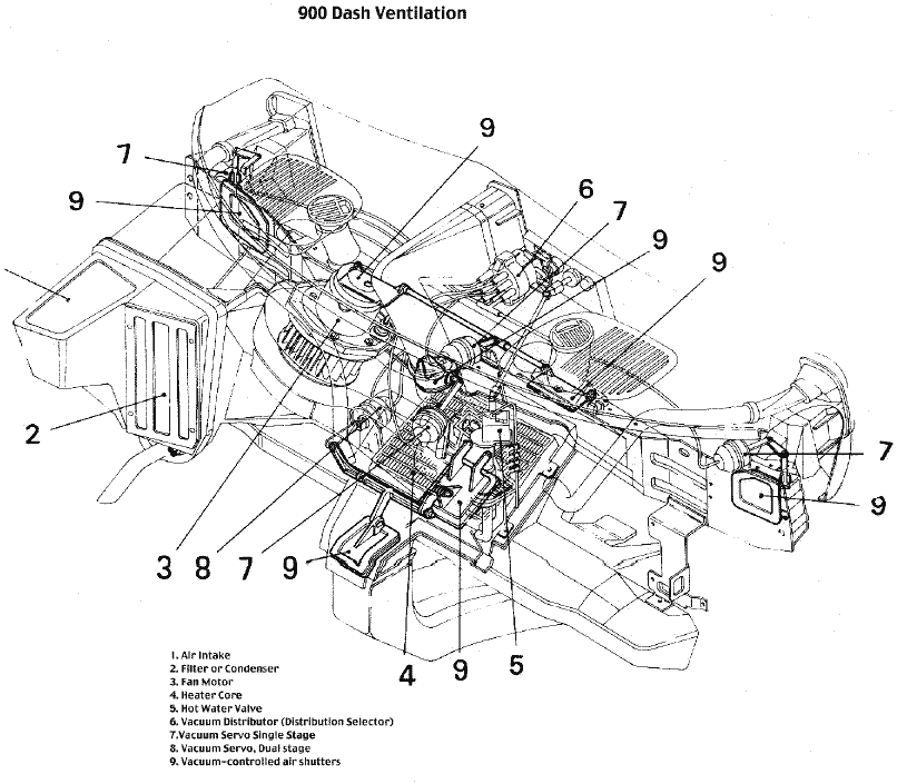 Hi, i plan on replacing my vacuum lines in the next few days because it sounds like there is a leak and the some of the hoses are a bit . C900dashvent