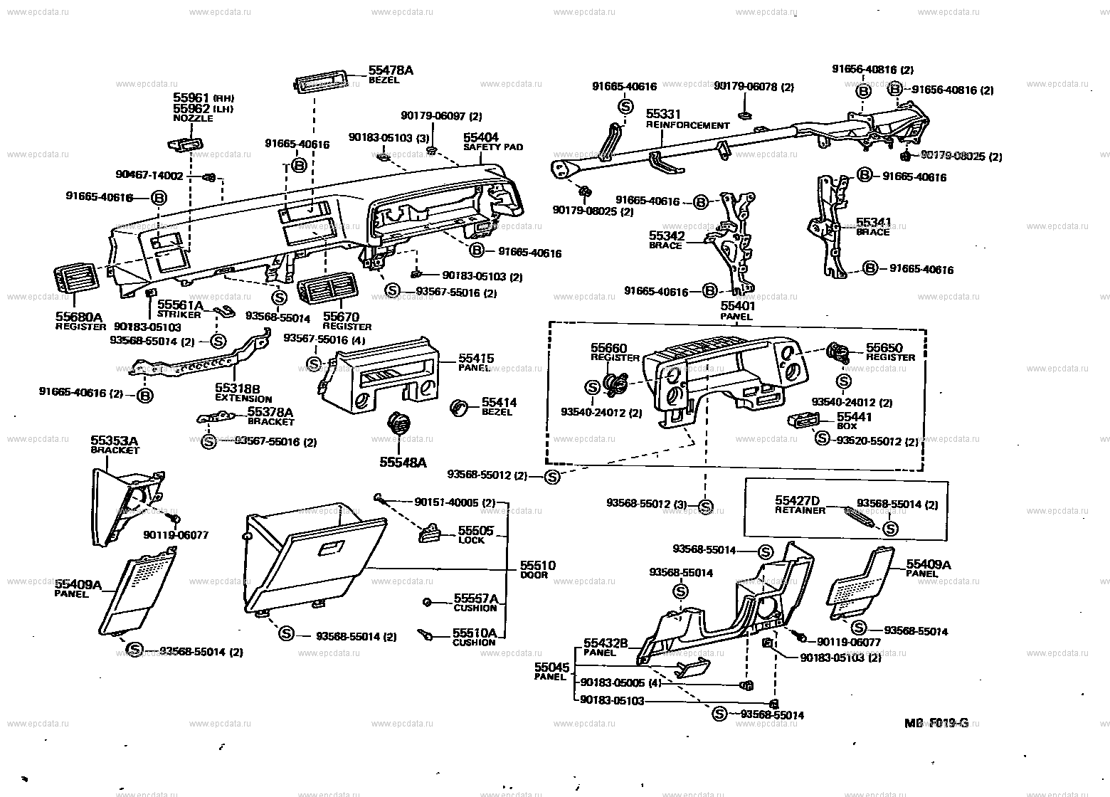 Glove boxes automobiles & motorcycles car glove box below guard,for