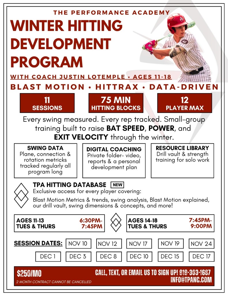Winter Hitting Development Program