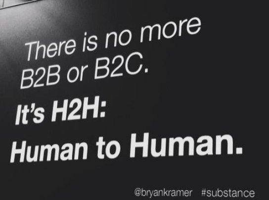 human to human marketing 