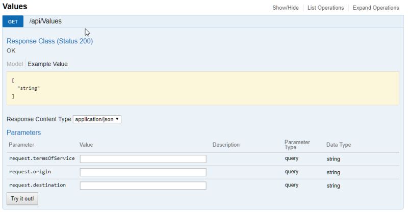 C Asp Net Swagger Duplicates Path And Query Parameters Stack - Beautiful Desktop Space Designs | Free Download