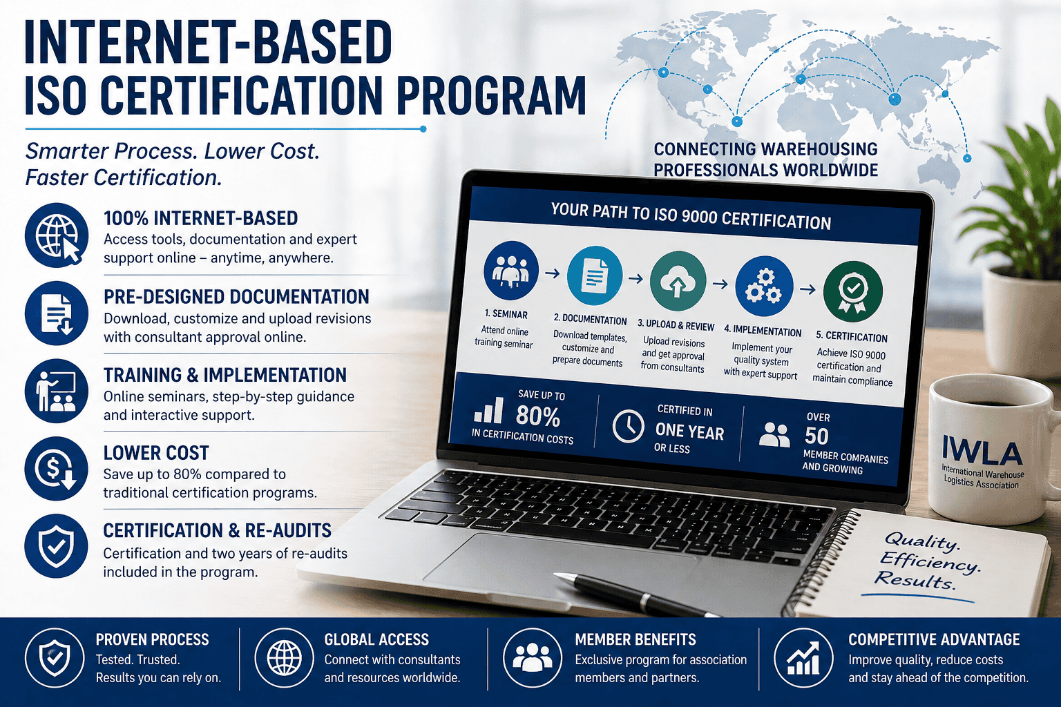 Laptop displaying ISO certification process with global connectivity