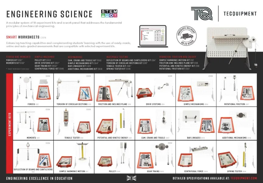 Engineering-Science-kit-poster
