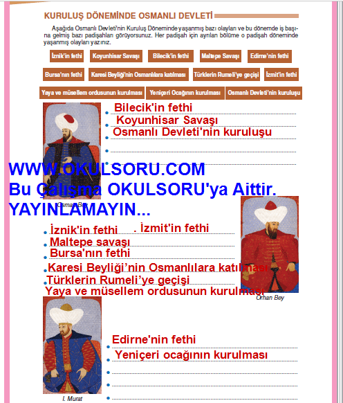 Osmanli Devletinin Kurulusu Ile Ilgili Gorusler 2 Konu Anlatimi