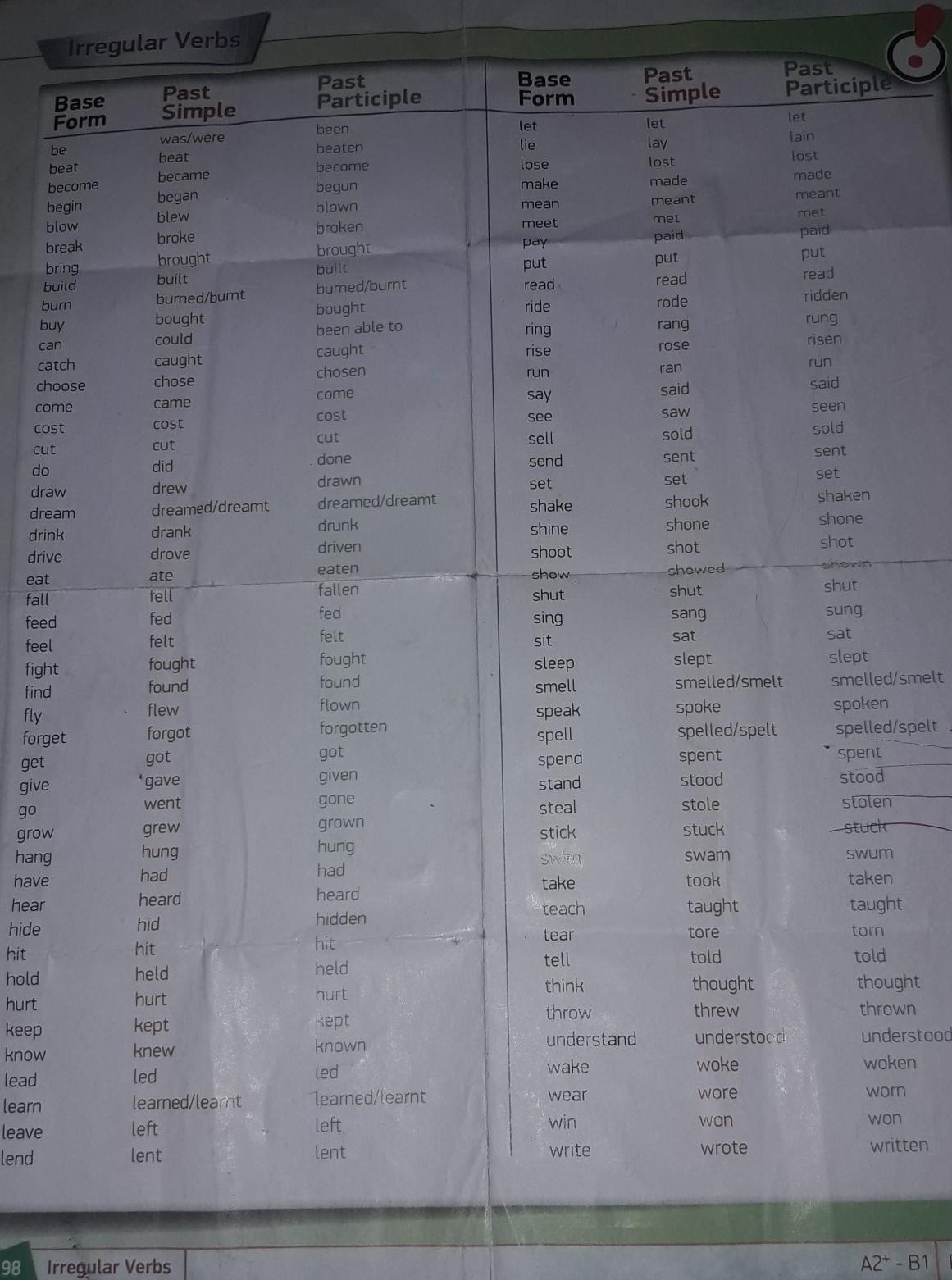 Contemporary Ivory And Gold Grecian Inspired Bridal Shoot Nearly Newlywed Blog Wedding Blog