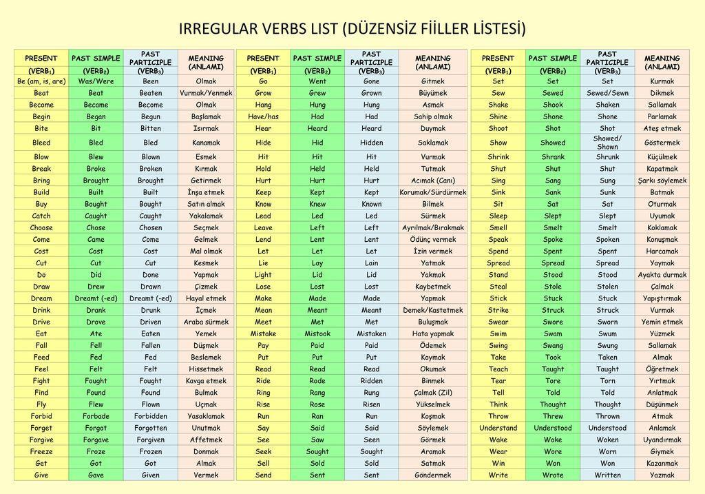 Yoxsulluq Probleminin Biznes VasitÉsilÉ HÉlli Growing Inclusive Markets Businessworks For