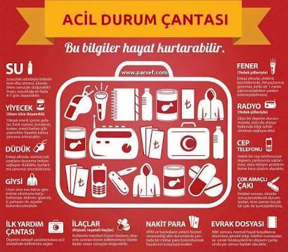 Kişisel reçeteli ilaçlar (kalp, damar, tansiyon, şeker için hormonal ilaçlar) çocuklarınızın kullandığı ilaçlar. Deprem Cantasinda Bulunmasi Gerekenler Eodev Com