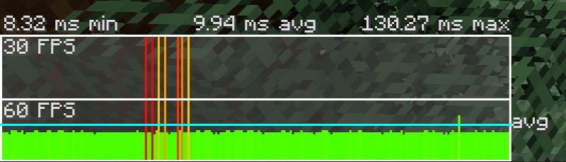 Mod At Graphsummit - High Quality Space Picture - 8K