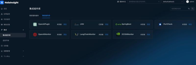 Github Traas Stack Holoinsight Docs - Colorful Images - Gorgeous Desktop Collection