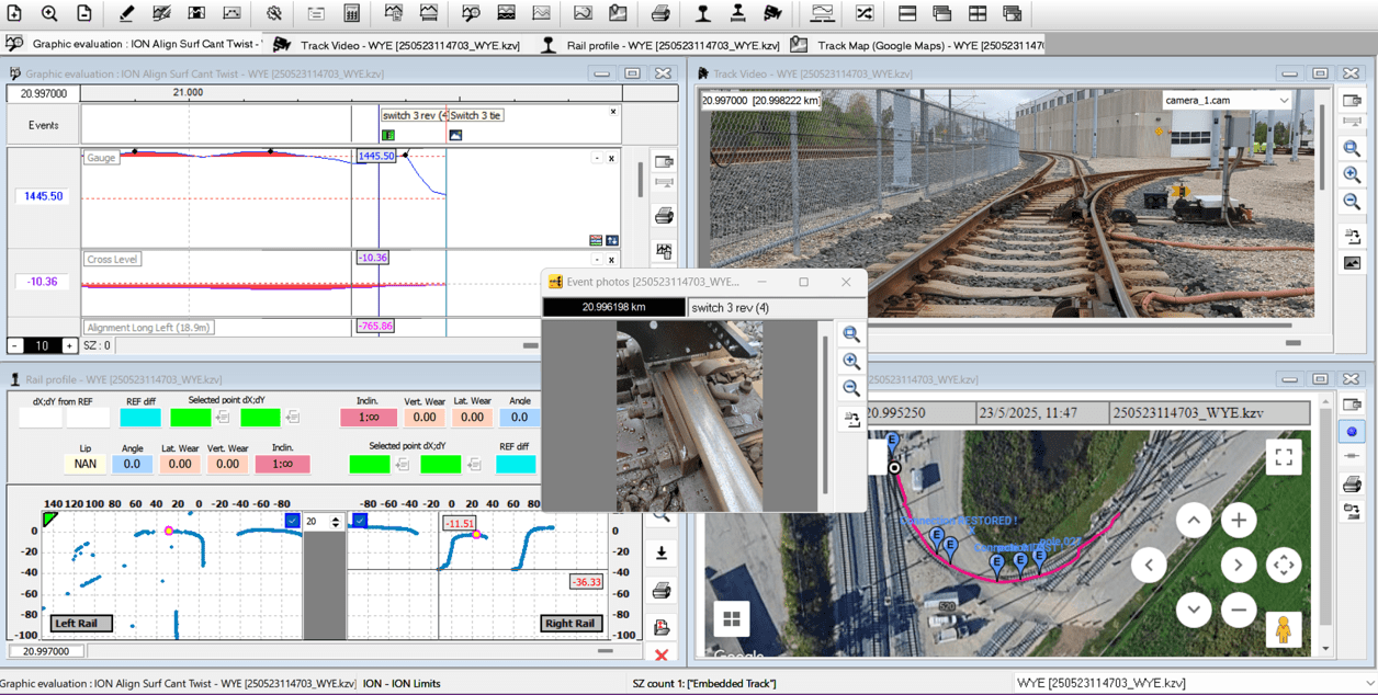 Track geometry analysis software