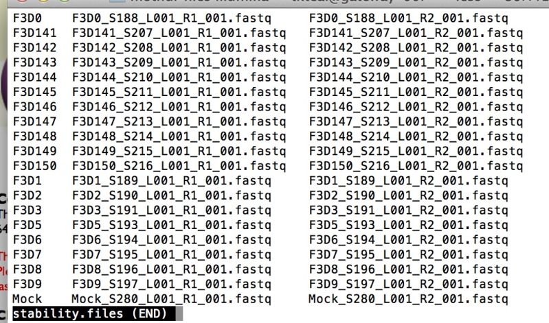 Mothur Tutorial - Best Landscape Arts in 8K