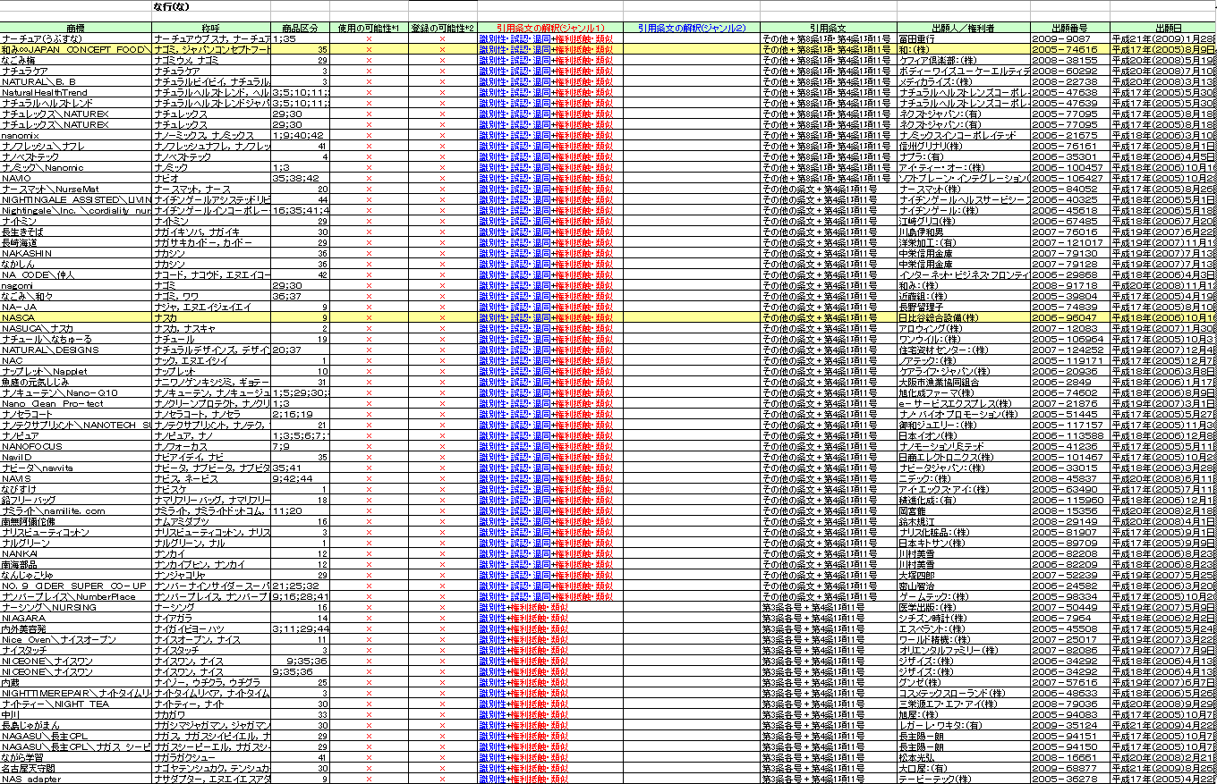 羅福嶽高市羅雅教會將獻堂 Hzkk
