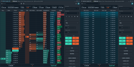 Quantower - DOM Trading
