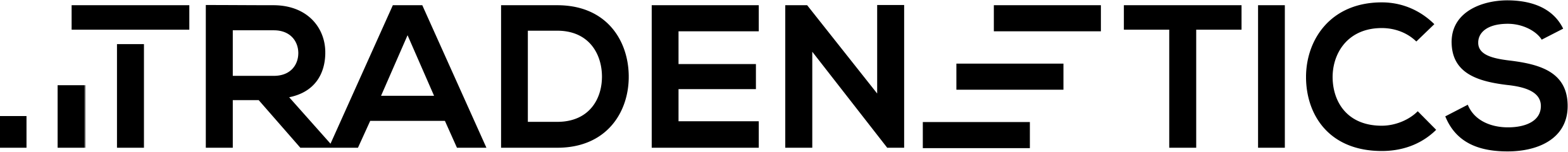 Tradenetics Logo
