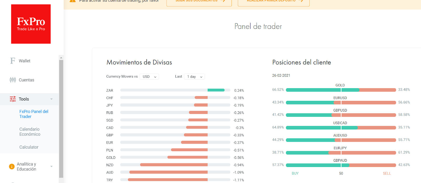 FxPro (Fx Pro) Opiniones 2025: ¿Es un Broker Confiable y Seguro? (60)