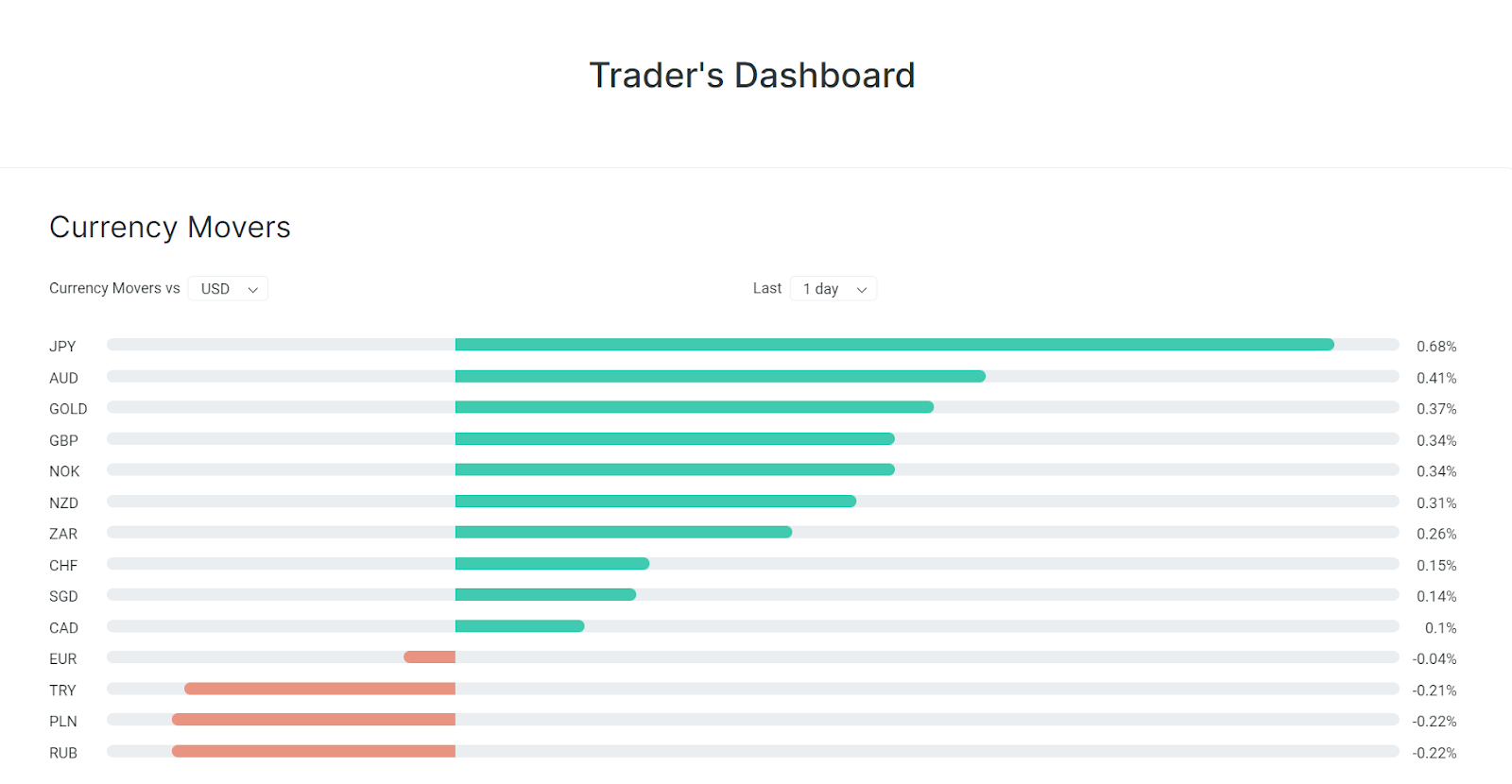 FxPro (Fx Pro) Opiniones 2025: ¿Es un Broker Confiable y Seguro? (45) FxPro (Fx Pro) Opiniones 2025: ¿Es un Broker Confiable y Seguro? (45)