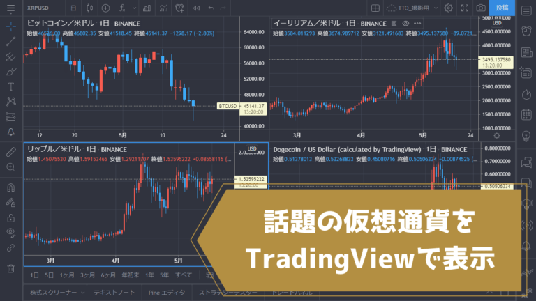 wallpapers 仮想通貨 チャート リアルタイム trade tech online