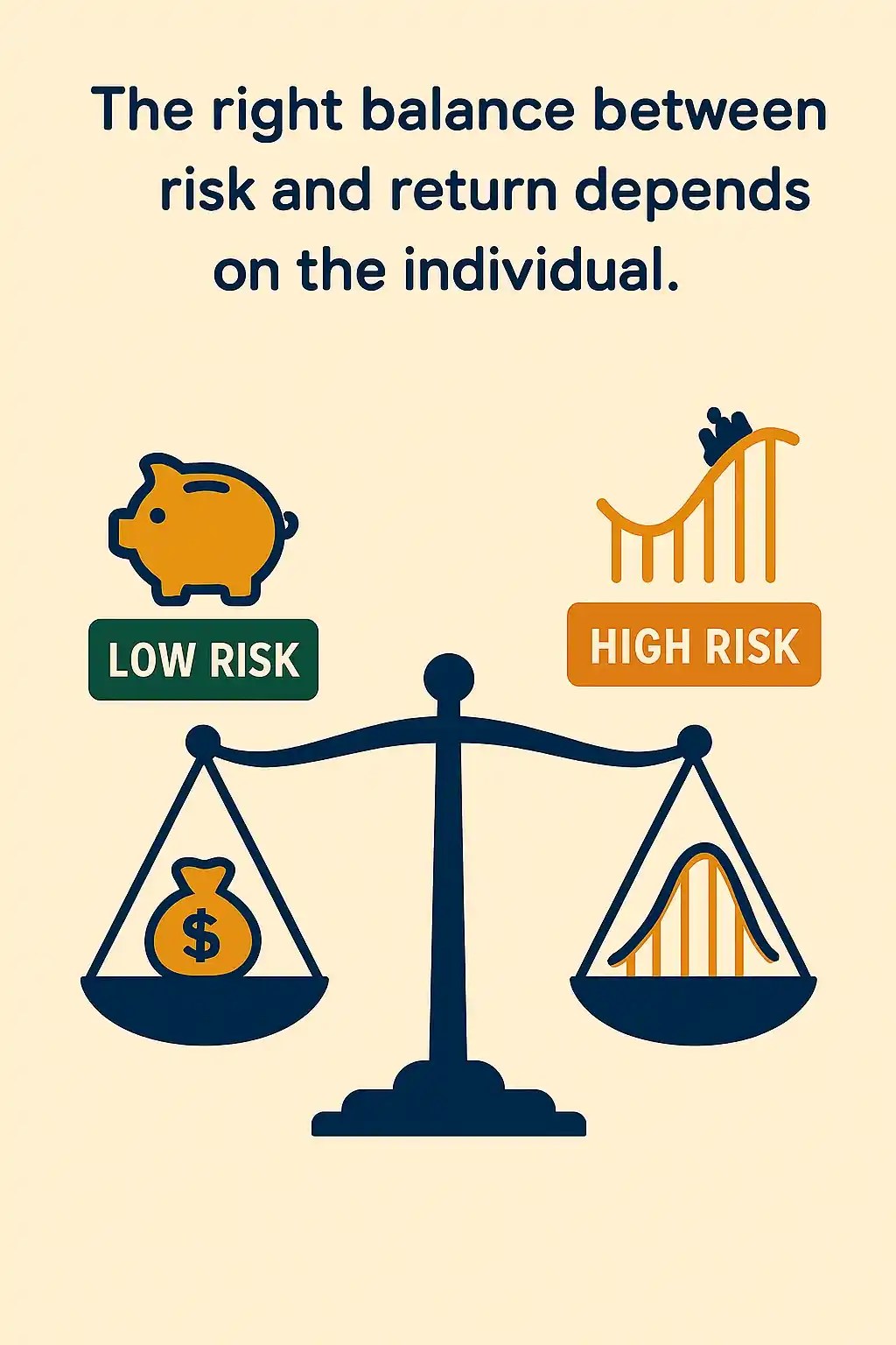 Understand Your Risk Tolerance
