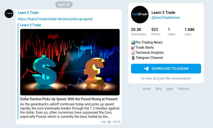 مستخدمو تيليجرام يمكنهم تبادل الرسائل بإمكانية تشفير عالية بما في ذلك. Best Crypto Signals Telegram Groups 2021 Top Free Signals