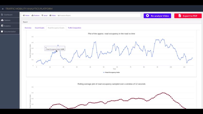 Project Orientation Mobility Analytics Github - Desktop Ocean Photos for Desktop