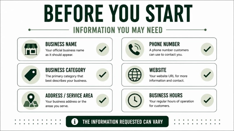 Business information to prepare before adding a Google Business Profile, including name, category, location, phone, website, and hours