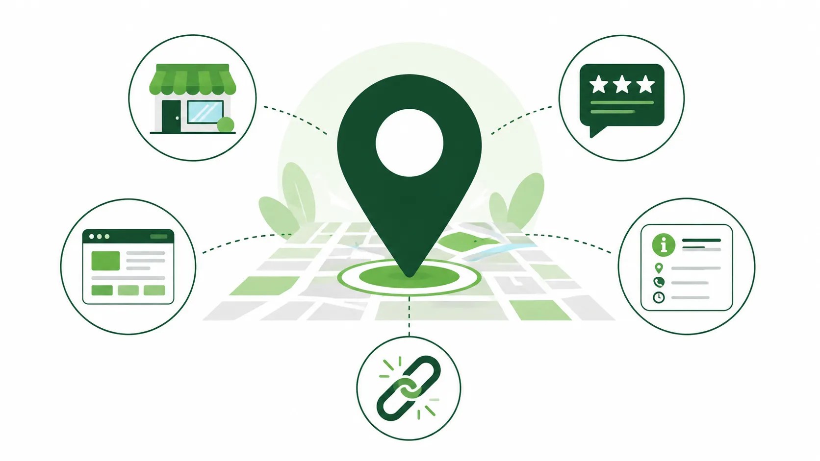 Illustration of a local business map pin connected with website, review, and local search elements