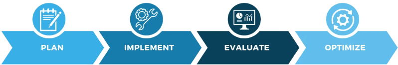 Techdesk Elevation Suite Trailblazin Tech - City Picture Collection - Desktop Quality