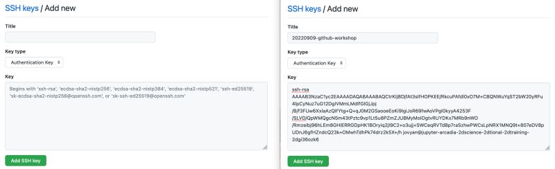 Hands On Introduction To Git And Github Arcadia Science Computational - Download Classic Abstract Art | Mobile