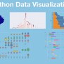 Transcripts For Python Data Visualization: Sidebar Intro