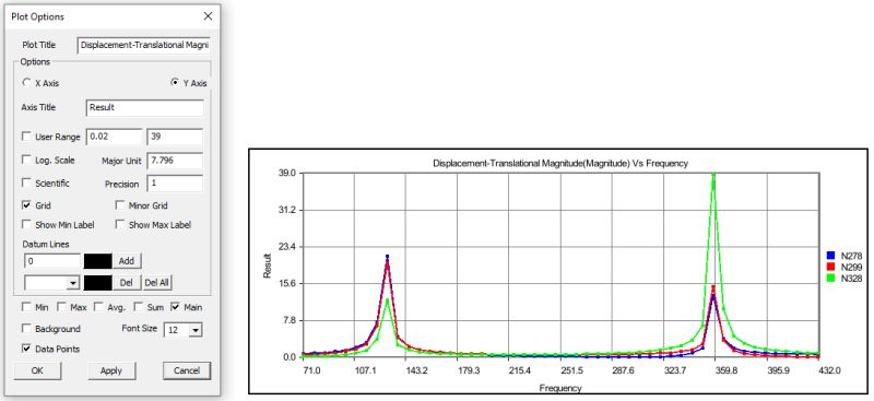 Xyplot Vcollab Document Documentation - 4K Minimal Designs for Desktop