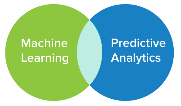Key Takeaways for Aspiring Researchers