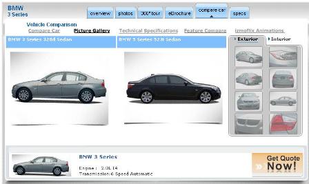 Compare car insurance: compare vehicle photos