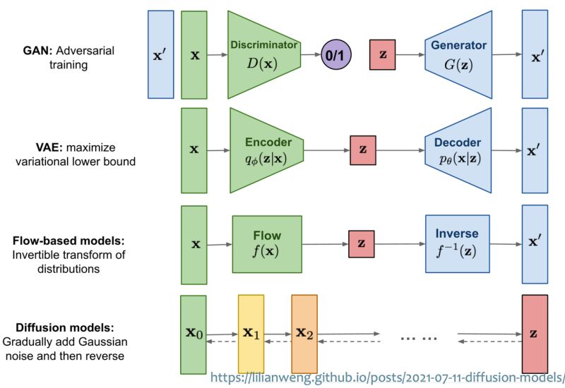 Github Marko Janic Latent Diffusion Model Diffusion Model Used For - High Resolution Minimal Textures for Desktop