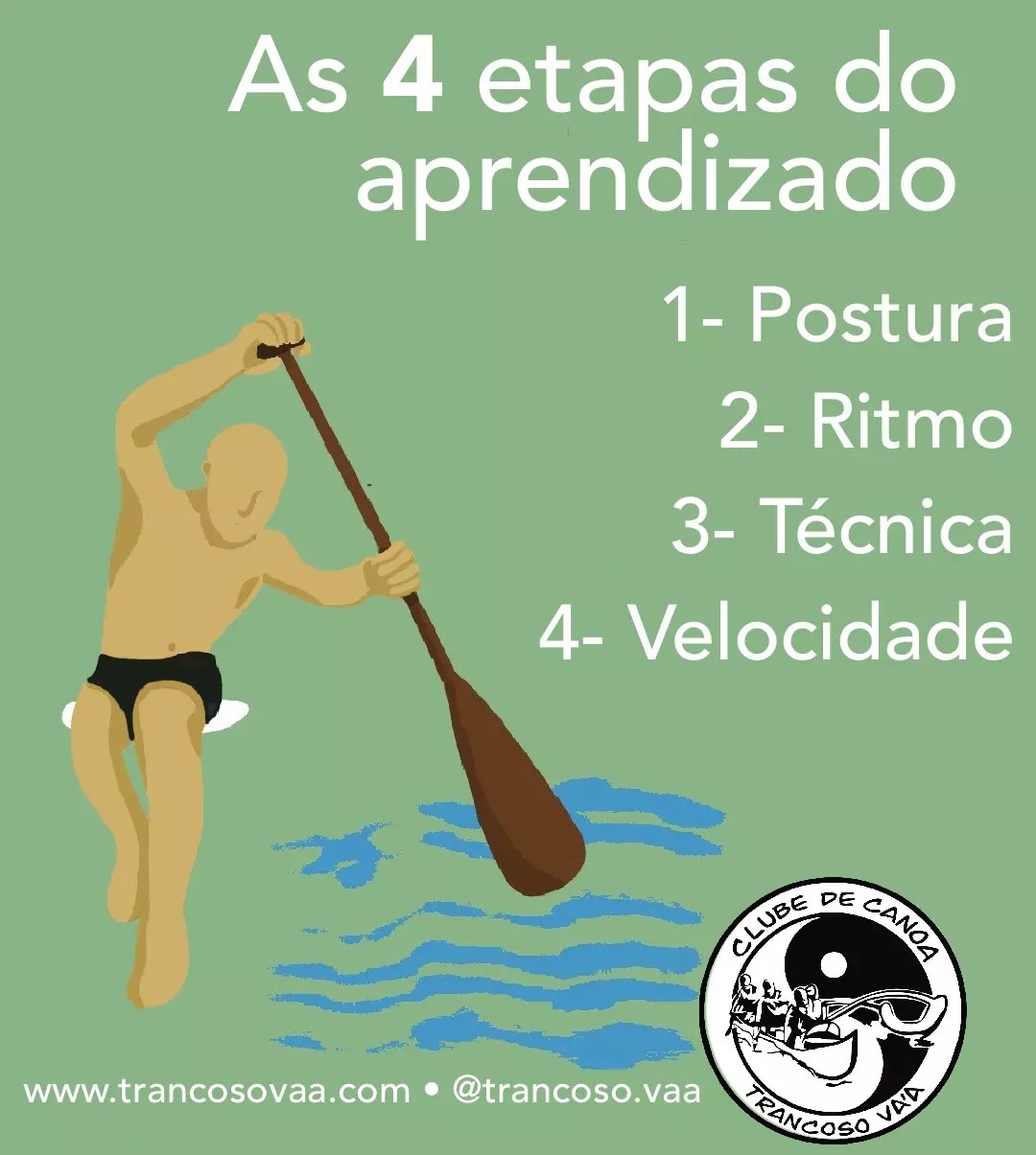 As 4 etapas do aprendizado